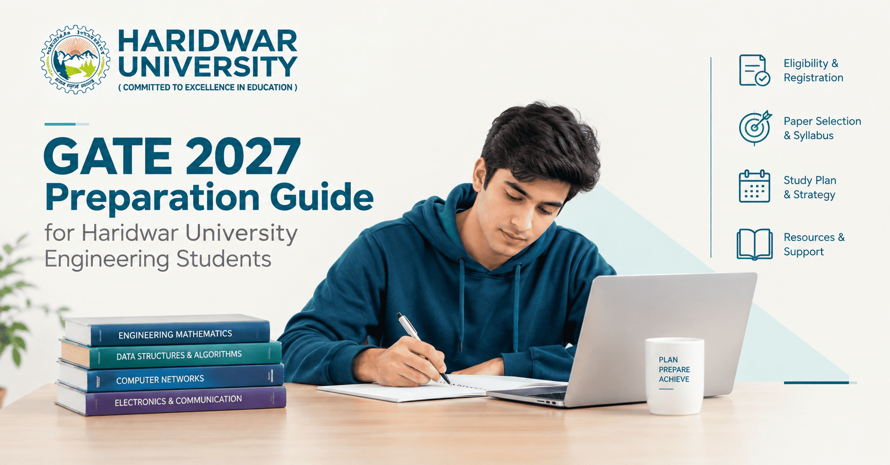 GATE 2027 preparation guide for Haridwar University engineering students