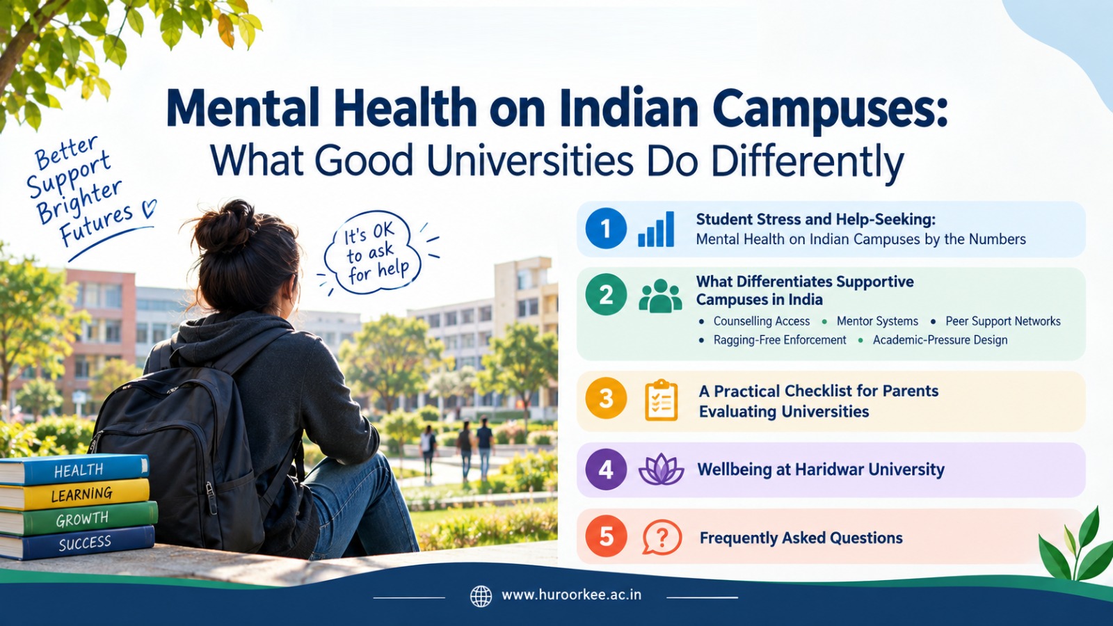 Haridwar University campus infrastructure supporting student mental health and wellbeing