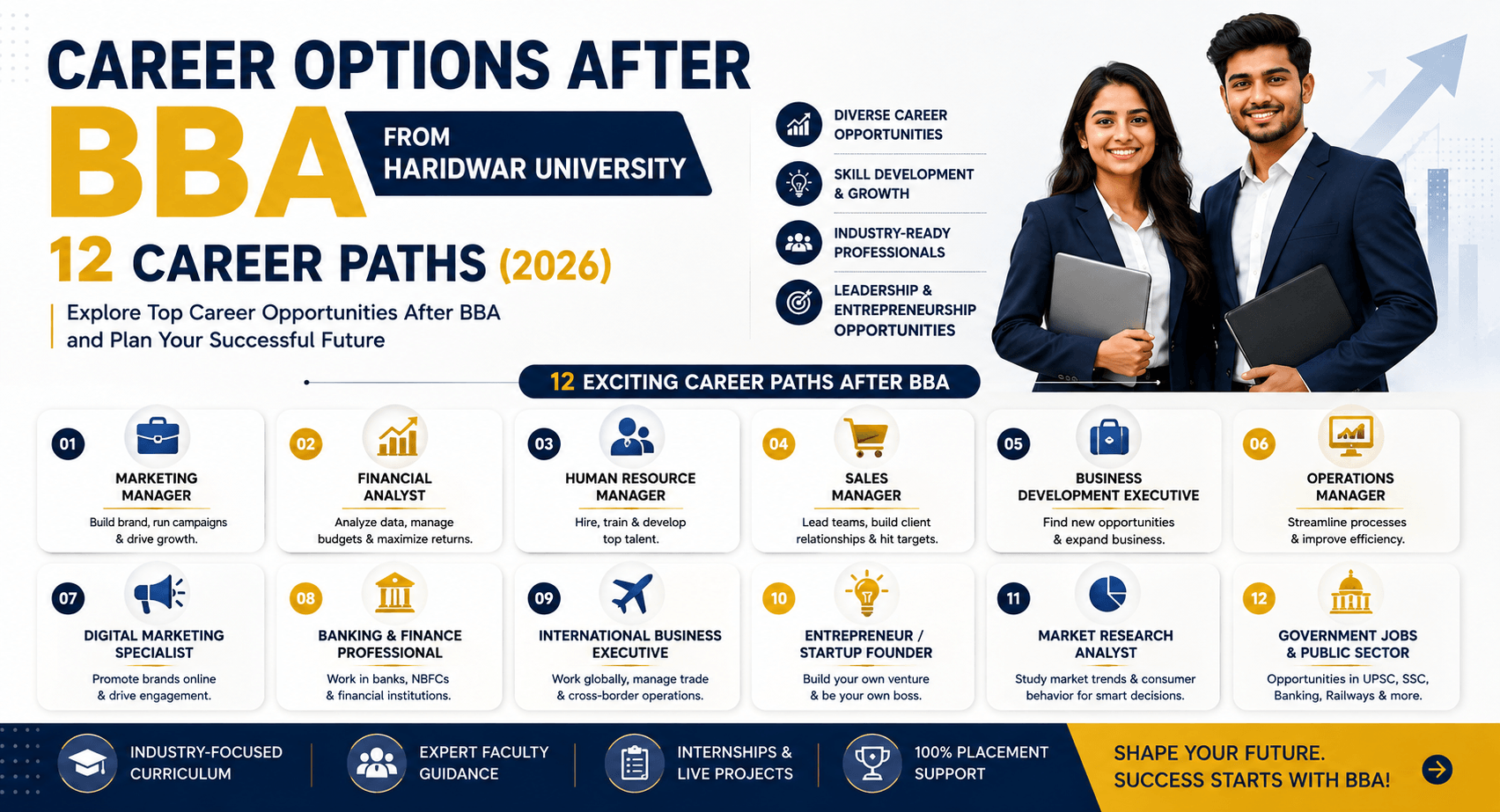 Career Options After BBA from Haridwar University: 12 Career Paths (2026)