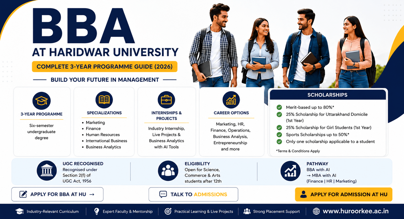 BBA at Haridwar University: Complete 3-Year Programme Guide & Careers (2026)