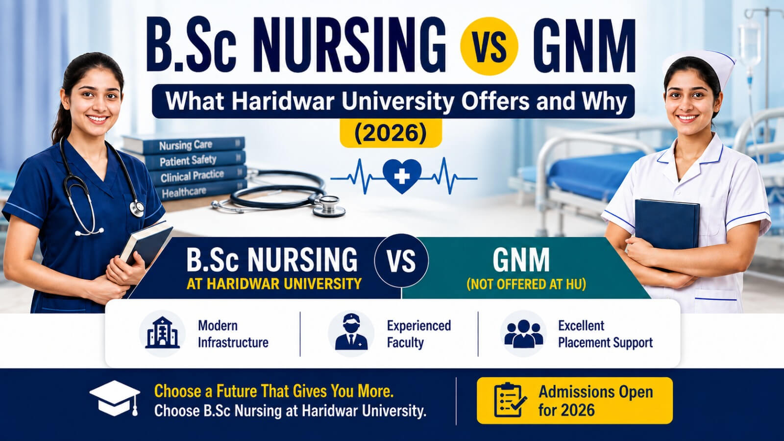 B.Sc Nursing vs GNM: What Haridwar University Offers and Why (2026)