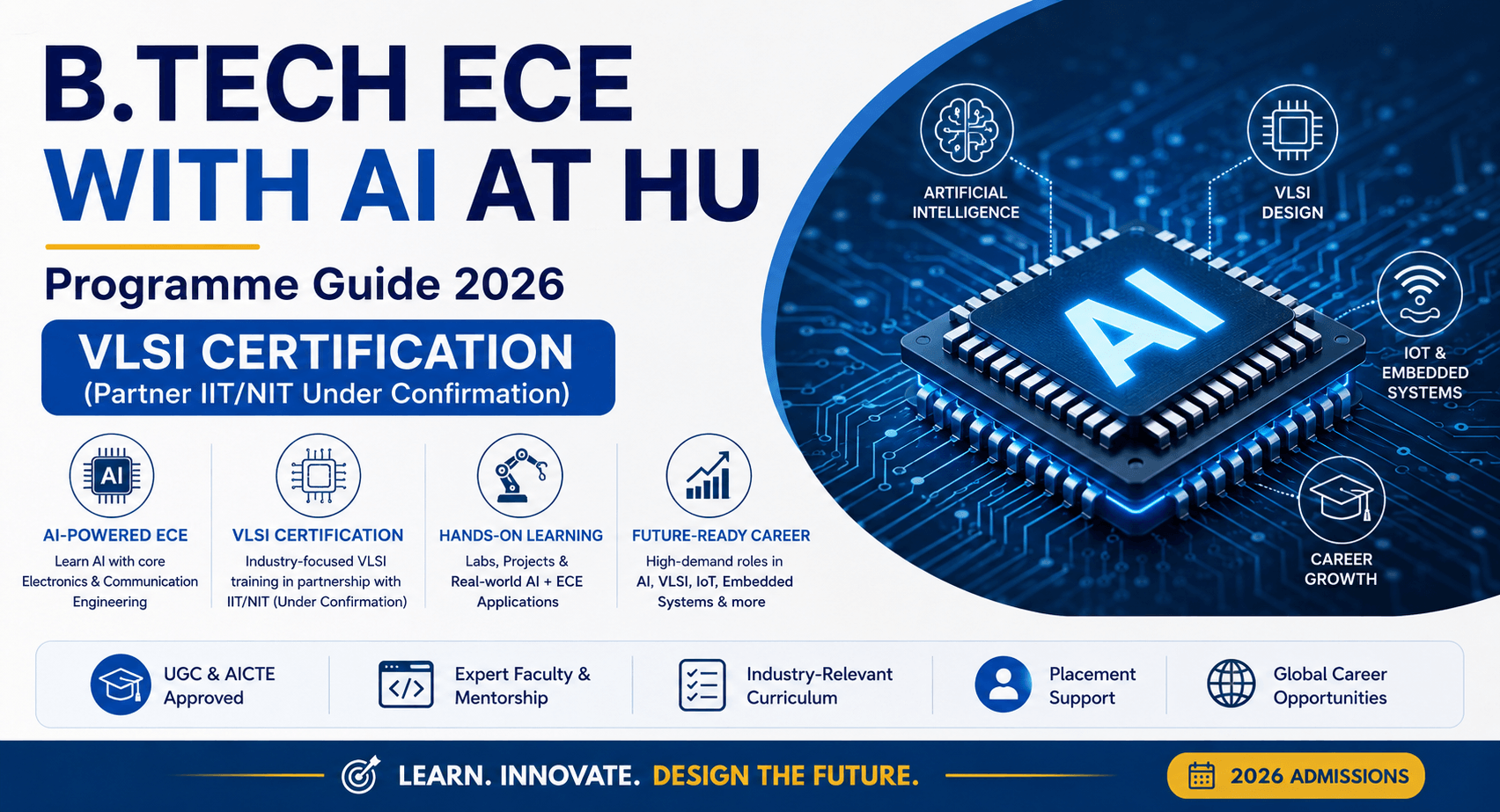 B.Tech ECE with AI at HU: Programme Guide with VLSI Certification (Partner IIT/NIT Under Confirmation) (2026)