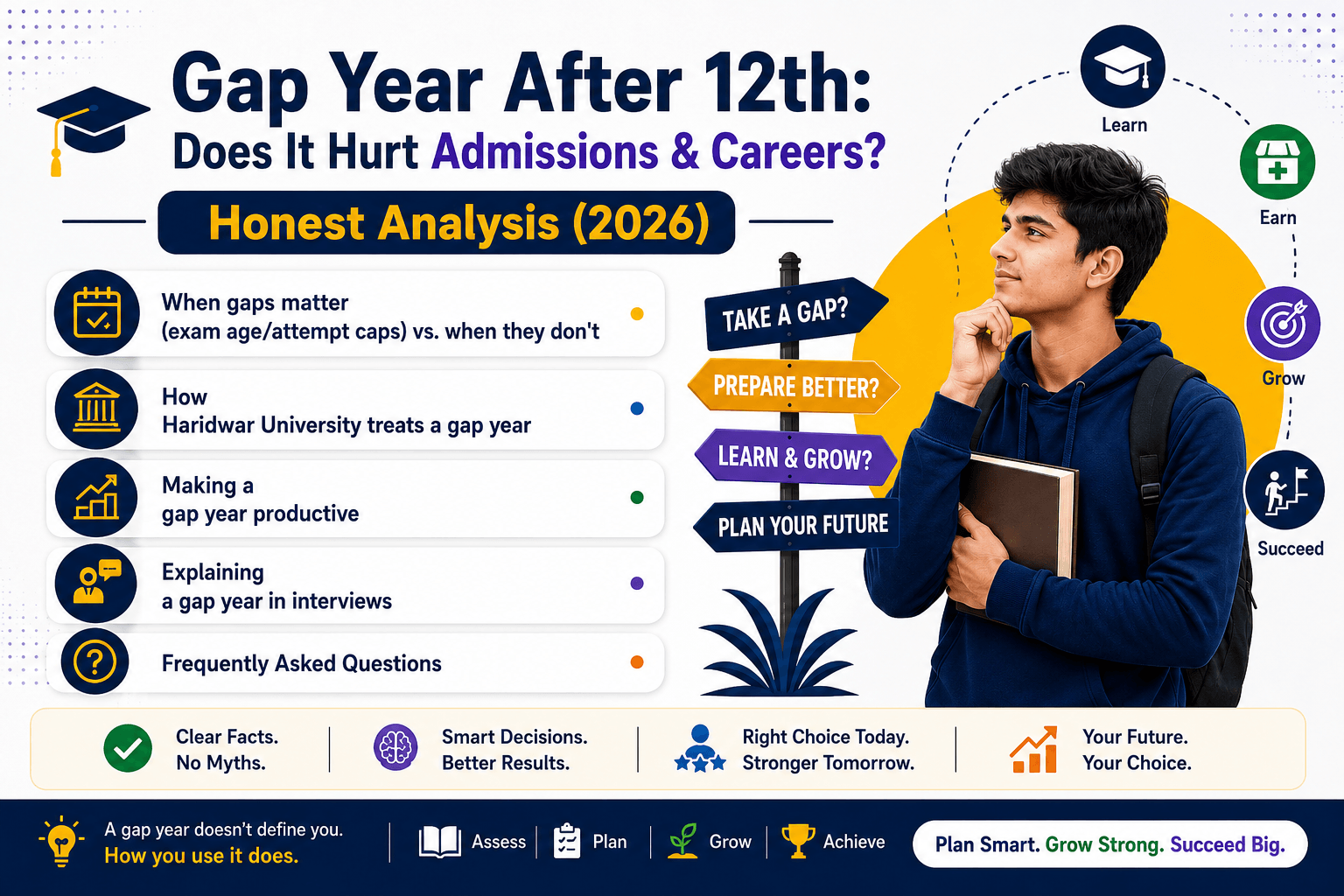 Gap Year After 12th: Does It Hurt Admissions & Careers? Honest Analysis (2026)