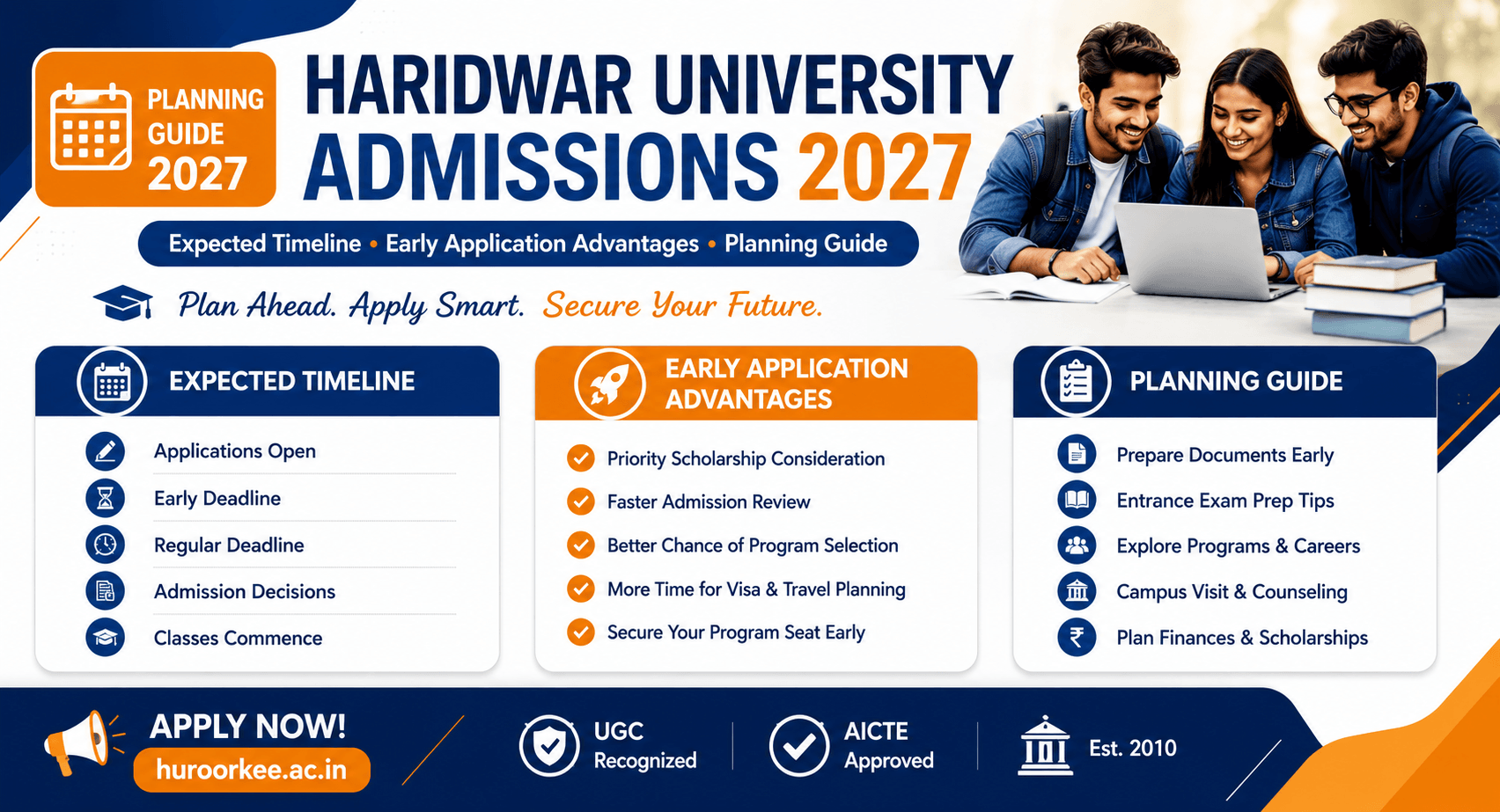 Haridwar University Admissions 2027: Expected Timeline, Early Application Advantages & Planning Guide