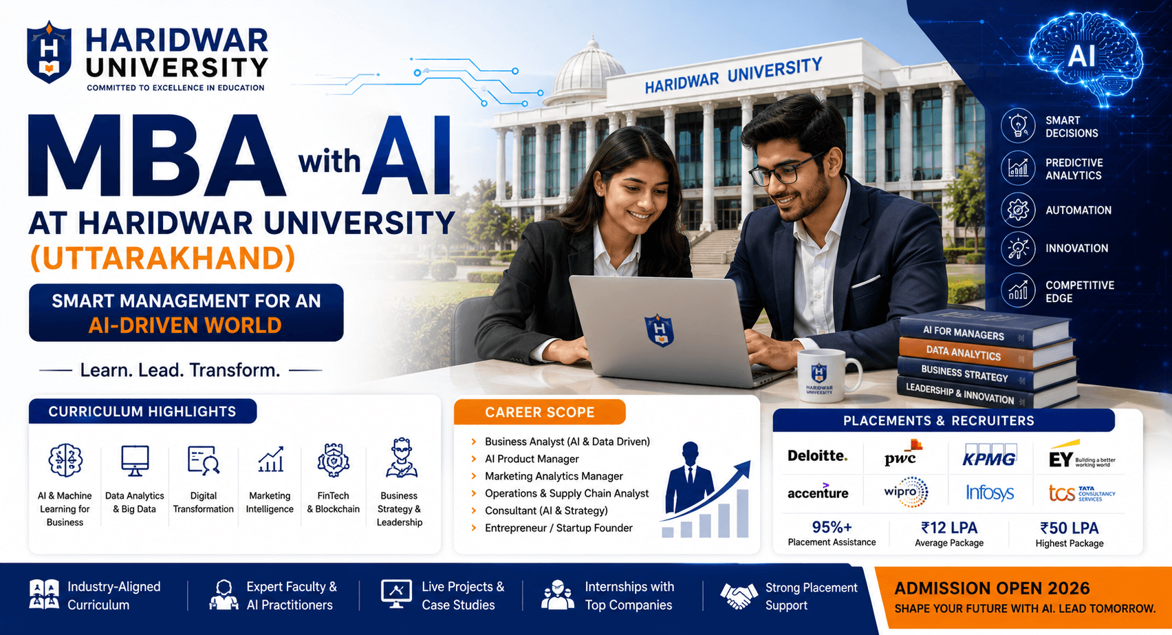 MBA with AI at Haridwar University (Uttarakhand): Curriculum, Career Scope & Placements (2026)