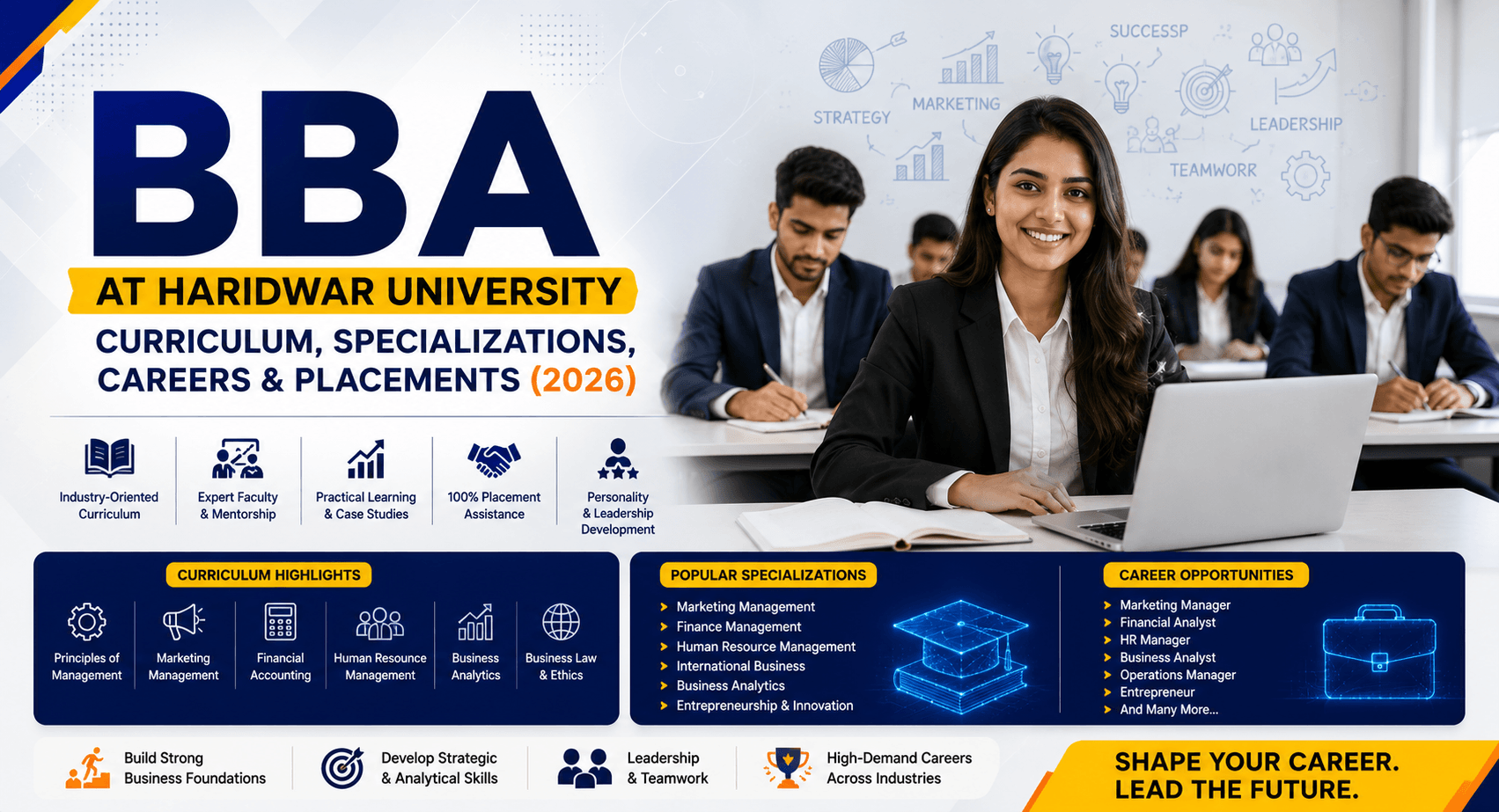 BBA at Haridwar University: Curriculum, Specializations, Careers & Placements (2026)