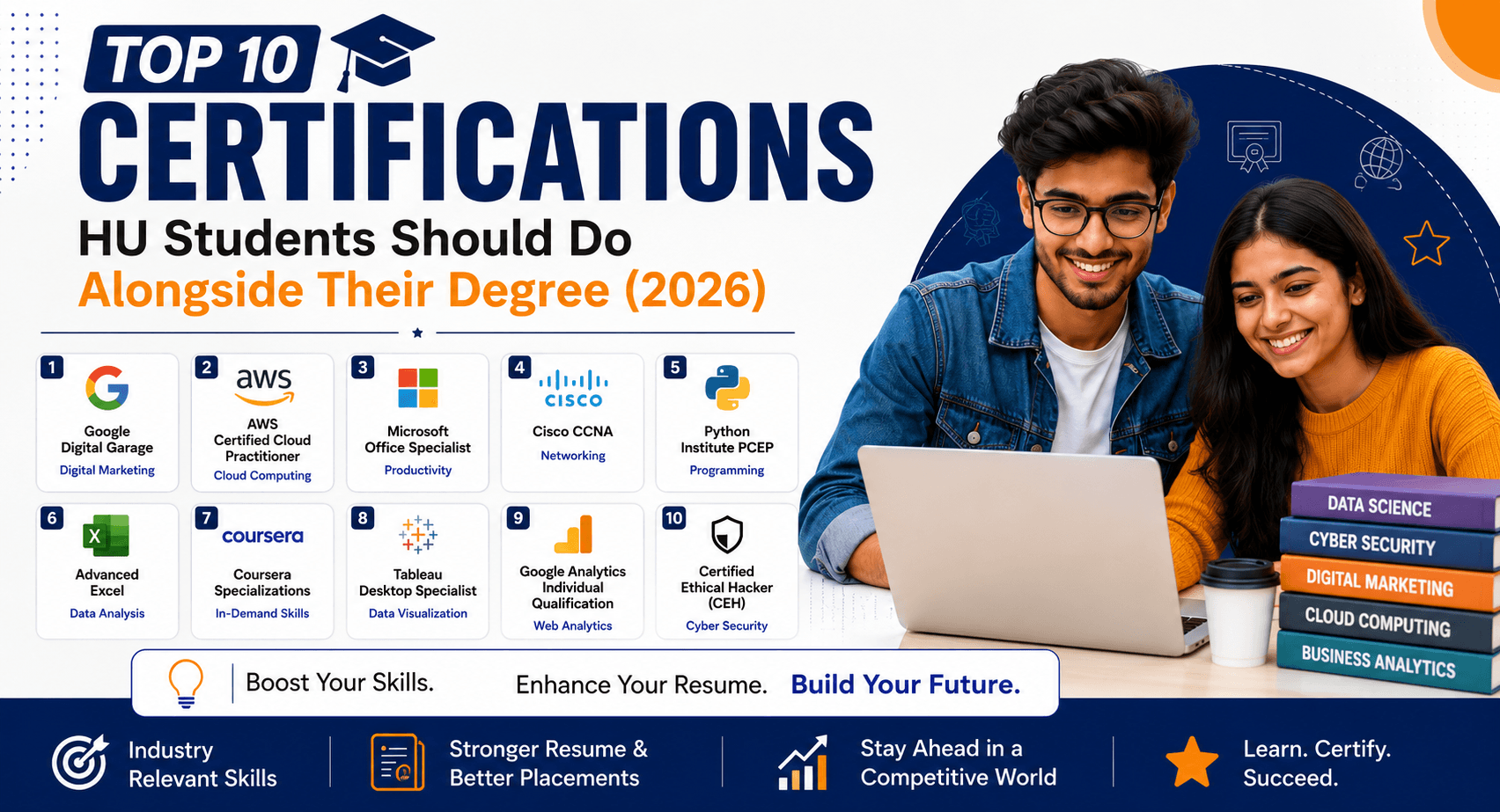 Top 10 Certifications HU Students Should Do Alongside Their Degree (2026)