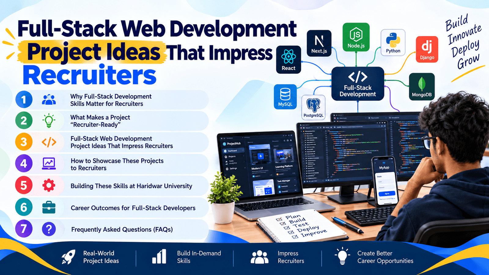 Full-Stack Web Development Project Ideas That Impress Recruiters
