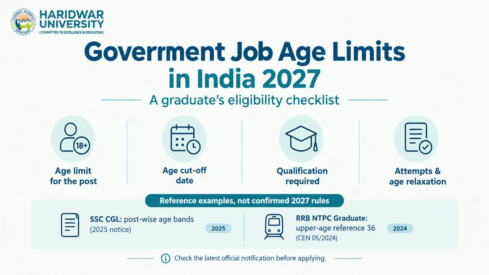 Government Job Age Limits in India 2027: Exam-Wise Rules, Attempts & Age Relaxation