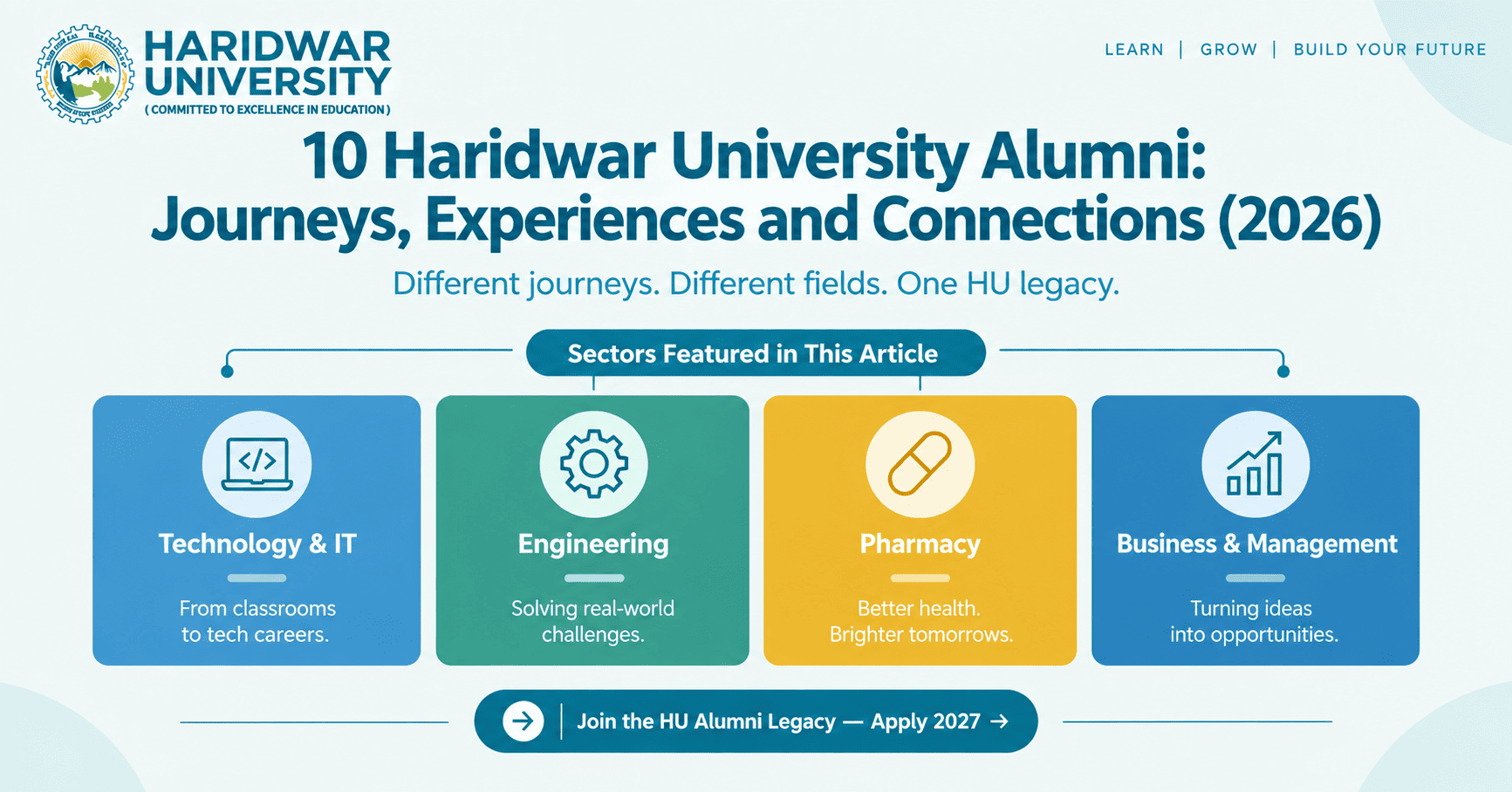 10 Haridwar University Alumni: Journeys, Experiences and Connections (2026)