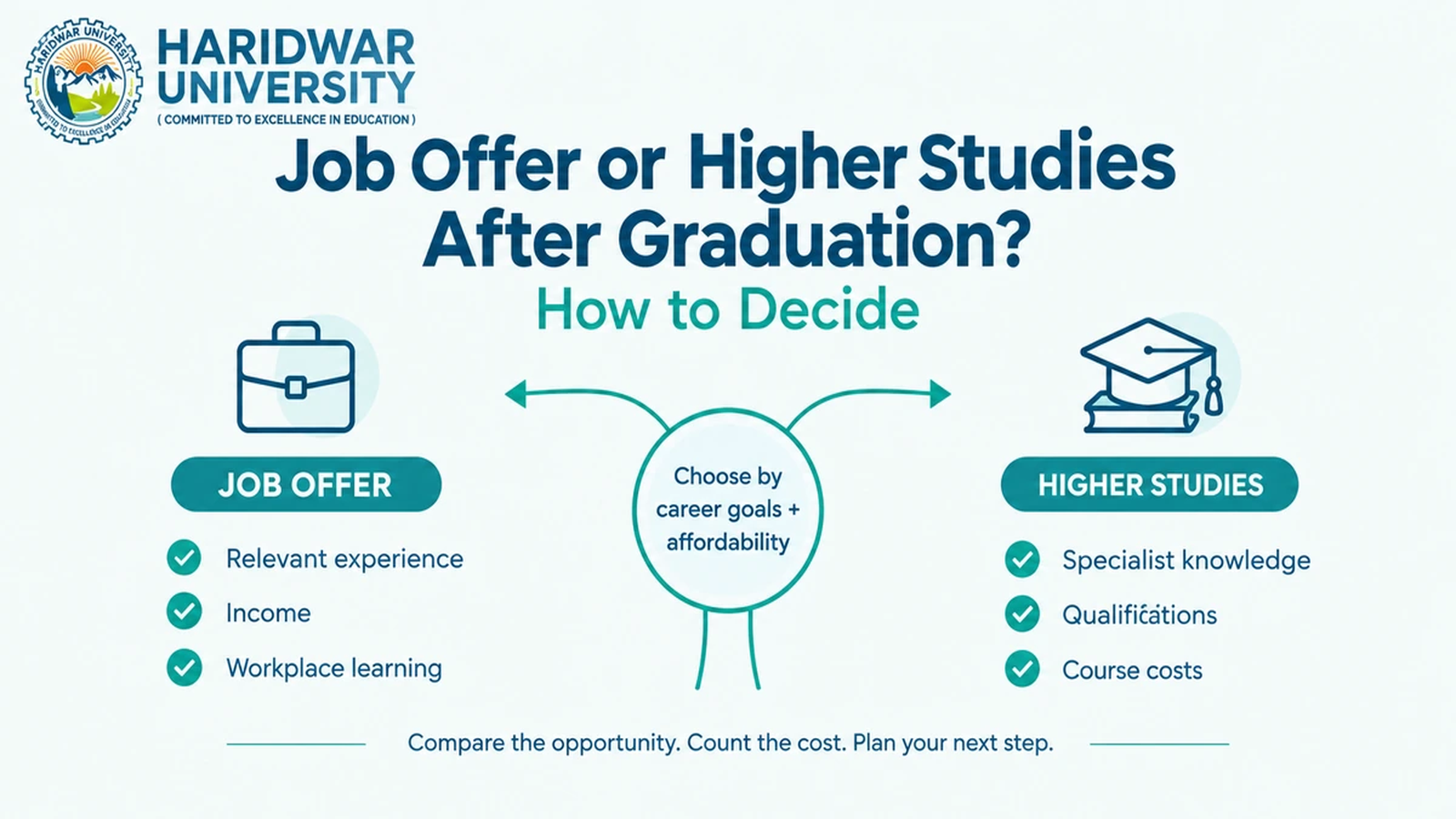 Job Offer or Higher Studies After Graduation? How to Decide