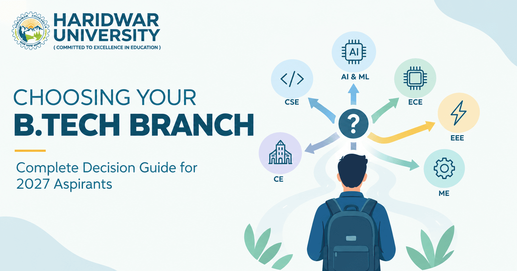 Choosing Your B.Tech Branch: Complete Decision Guide for 2027 Aspirants