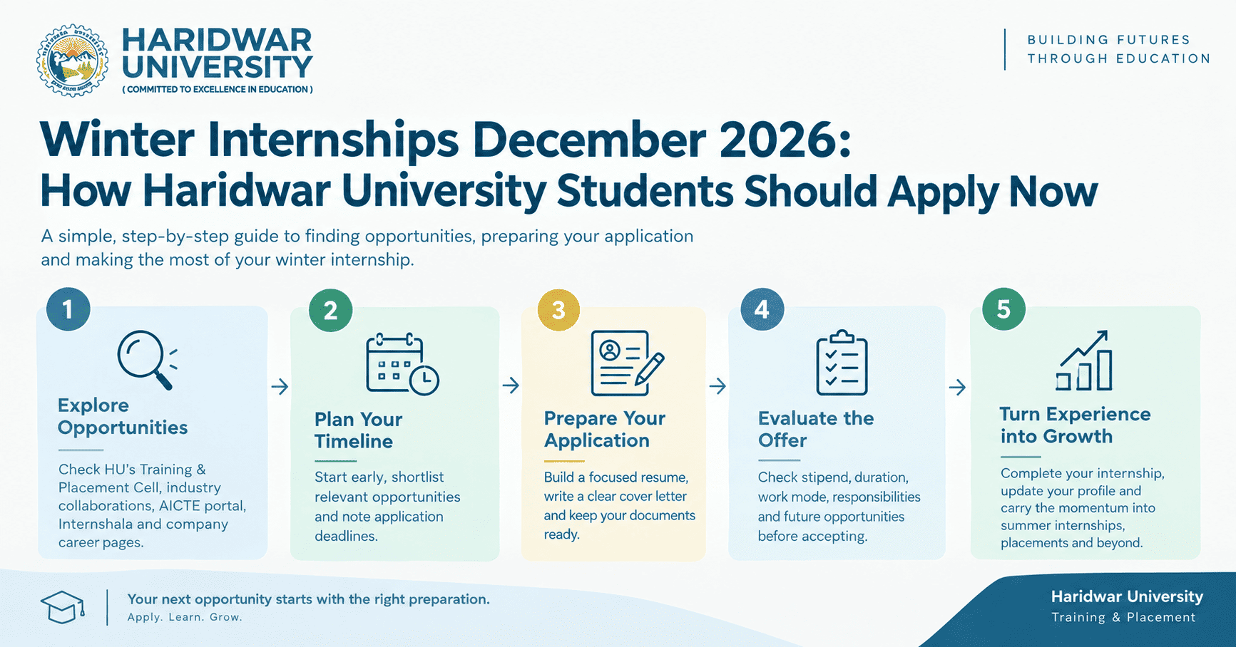 Winter Internships December 2026: How Haridwar University Students Should Apply Now