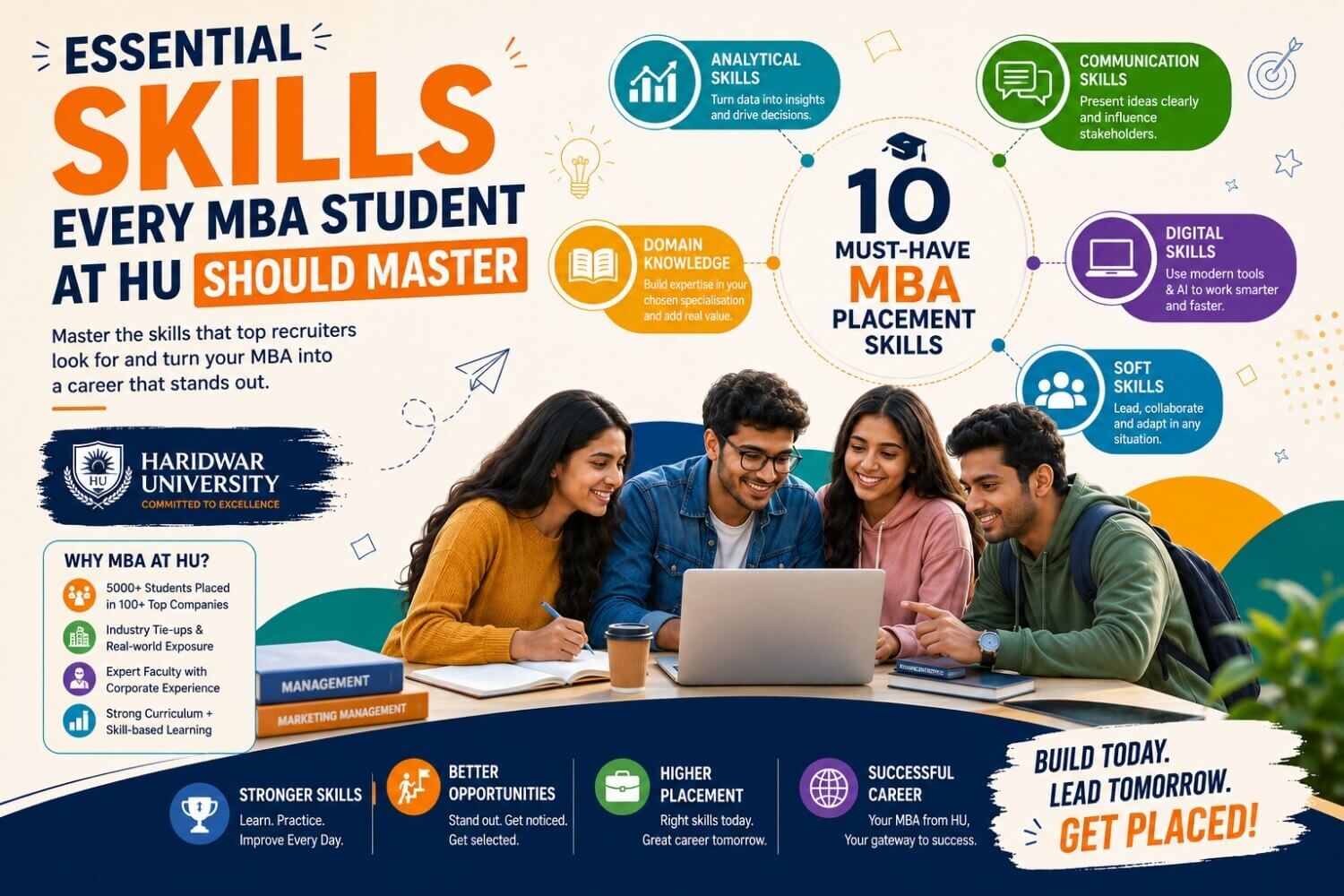 6-month MBA pre-placement roadmap for Haridwar University students