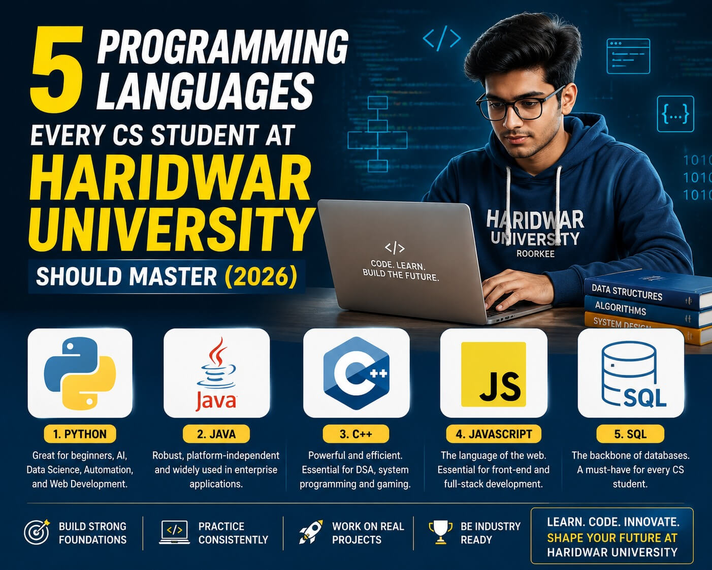 Top 5 programming languages CS students should learn in 2026 — Python, Java, JavaScript, C++, Go, Rust